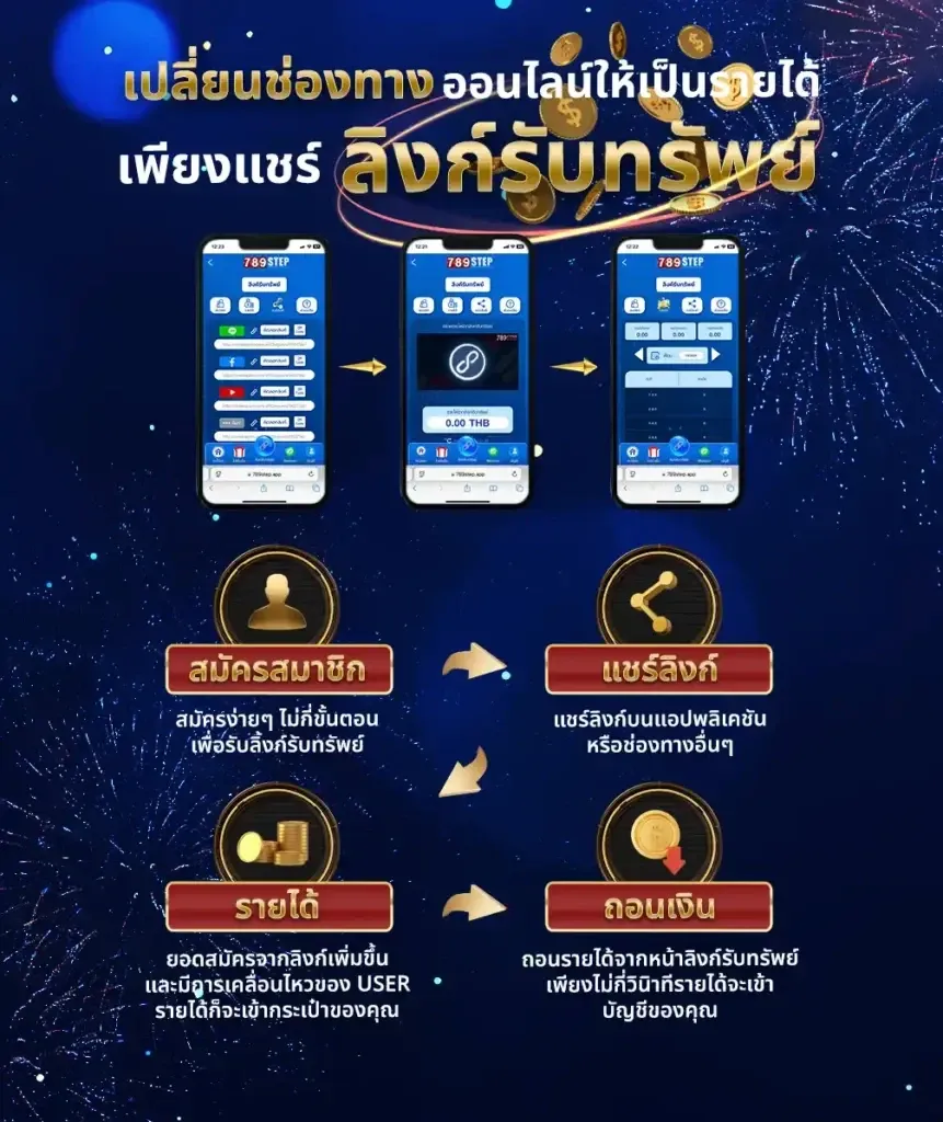 สล็อตเว็บตรง789 ฝากแรก